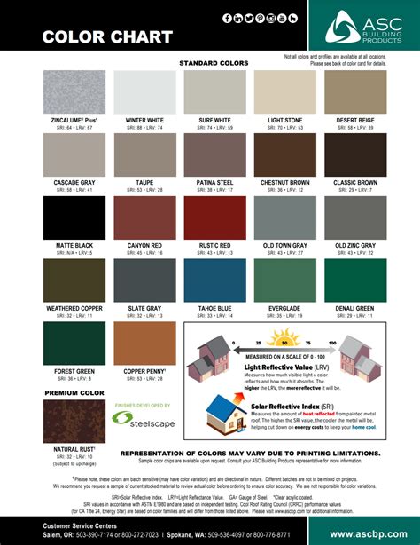 house siding colors with metal roof|exterior steel siding colors.